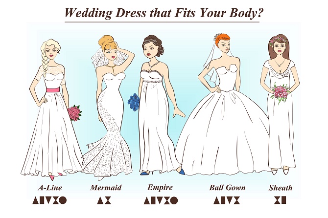 wedding dress types